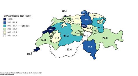 스위스 1인당 gdp, 고래도 경제를 논하다